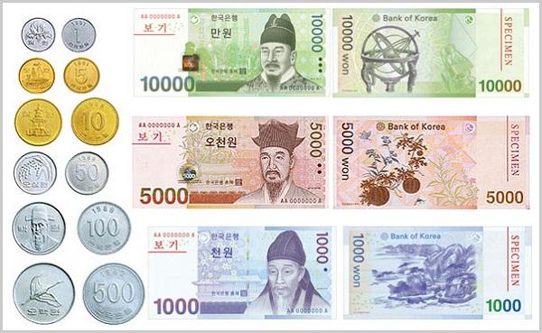 tiền tệ Hàn